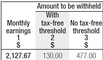 Monthly Tax Table